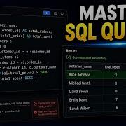 15 SQL Interview Queries You Must Know