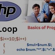 Printing A Table Program Using For Loop In PHP Tutorial For Beginners Interview Questions Answer