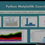 HINDI Python Matplotlib Bar Graph Pie Chart Python Tutorial For Beginners Kamaal Ki Class
