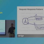 Reactive Design Patterns Roland Kuhn JOTB16