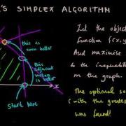 Dantzig S Simplex Algorithm Linear Programming