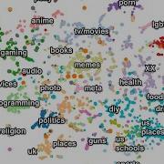 Data Science And Unsupervised Machine Learning With Scikit Learn