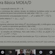 Vídeo Aula MOEA D E Adaptação Dos Vetores De Peso
