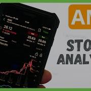 AMC STOCK Analysis Falling Wedge Pattern Almost Complete AMC