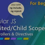 AngularJs Tutorial Inherited Scope Or Child Scope In Directives Controllers