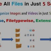 How To Organize And Rename Thousands Of Files In Just 5 Seconds