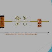 The Overview Of AS I AS Interface