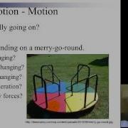 Physics 2D Motion Chap 6