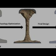 ANSYS Tutorial Topology Optimization Of A Rail Section Track Density Based Method