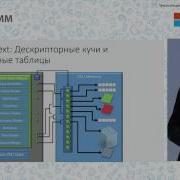 Дмитрий Андреев Microsoft Глубокое погружение в DirectX 12