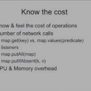In Memory Data Grids Best Practices