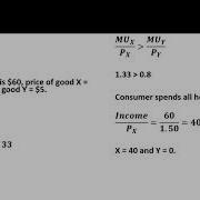 Utility Maximization With Perfect Substitutes
