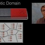 Magnetic Domains
