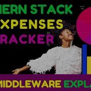 Mern Stack Tutorial Project 8 Middleware Explanied Mern Stack Project Mongodb Tutorial