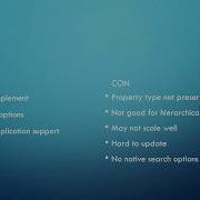 AZPosh Data Decisions For PowerShell Jeffery Hicks