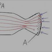 Flight Analysis Of Rockets