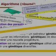 Genetic Algorithm ANN GA
