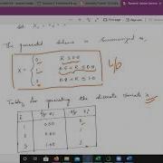 Random Variate Generation Part 3 Inverse Transform Technique Discrete Distributions