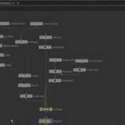 Houdini Coloring Nodes