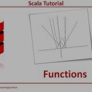 Scala Tutorial Functions
