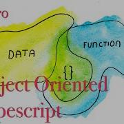 Objected Oriented Typescript 1 Introduction