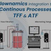Flownamics Seg Flow S Integration With TFF ATF Systems 2