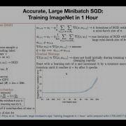 Linear Scaling Rule Lecture 7 Part 2 Applied Deep Learning Supplementary