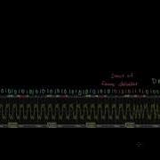 The Importance Of Framing Networking Tutorial 5 Of 13