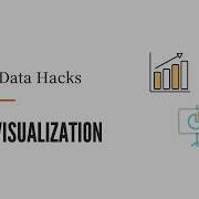 Data Visualization EDA Using Python Exploring Matplotlib Seaborn Create Reports Dashboards