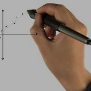 Scatterplot Intro To Inferential Statistics