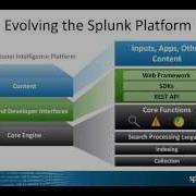 Splunk For GovHack Tutorial Exporting And Exposing Data