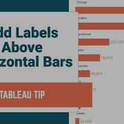 How To Show Labels Above Bar In A Horizontal Bar Chart