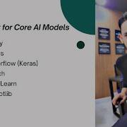NumPy For AI Beginners 1D 2D Arrays Reshape And Matrix In Python Focus On Description Also