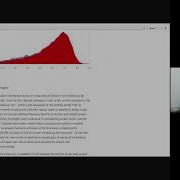 What Happened With Sparse Autoencoders