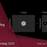 Probabilistic ML Lecture 19 Extended Example Topic Modelling