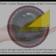 Conformal Geometry Representing A Geometrical Universe Part2
