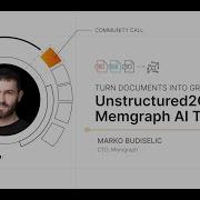 Turn Documents Into Graph Context Unstructured2Graph Memgraph AI Toolkit