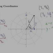 Introduction To Polar Coordinates