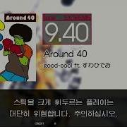 Gitadora Around 40 Extreme Drum