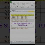 How To Sum Text With Number Substitute Function In Excel Excel Exceltips