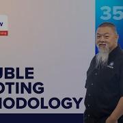 Troubleshooting Methodology CompTIA IT Fundamentals FC0 U61 Part 35 Of 38