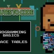 Programming For Beginners 5 Minutes To Code Programming Basics Trace Tables