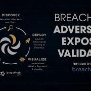 Adversaries Simulated Exposures Verified BreachLock Adversarial Exposure Validation AEV