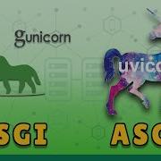WSGI та ASGI Різниця між Веб Сервером та Веб Застосунком