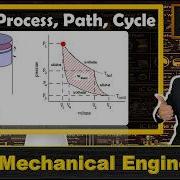 Thermodynamics Terminologies State Process Path And Cycle In Basic Mechanical Engineering