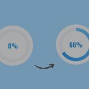 CSS Conic Gradient How To Make A Circular Progress Bar