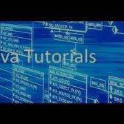 Java Tutorials Basic Input Output Skills