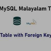 32 Table With Foreign Key SQL MySQL Malayalam Tutorial
