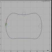 Tracking And Obstacle Avoidance For Autonomous Racing Using MPC Algorithm