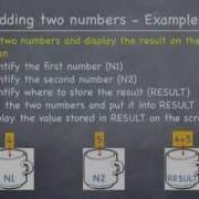 PL SQL Tutorial Introduction To PL SQL Programming Part 1